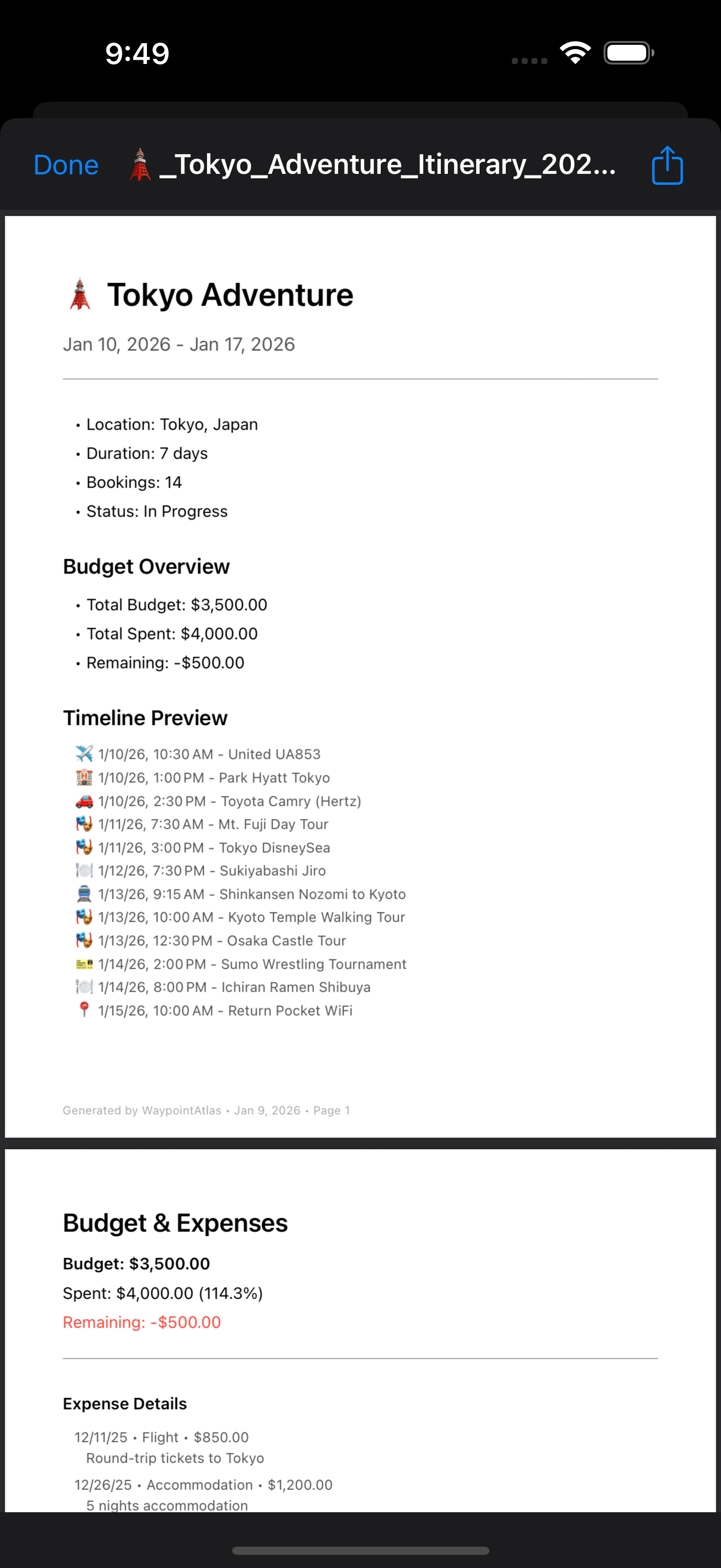 Itinerary PDF
